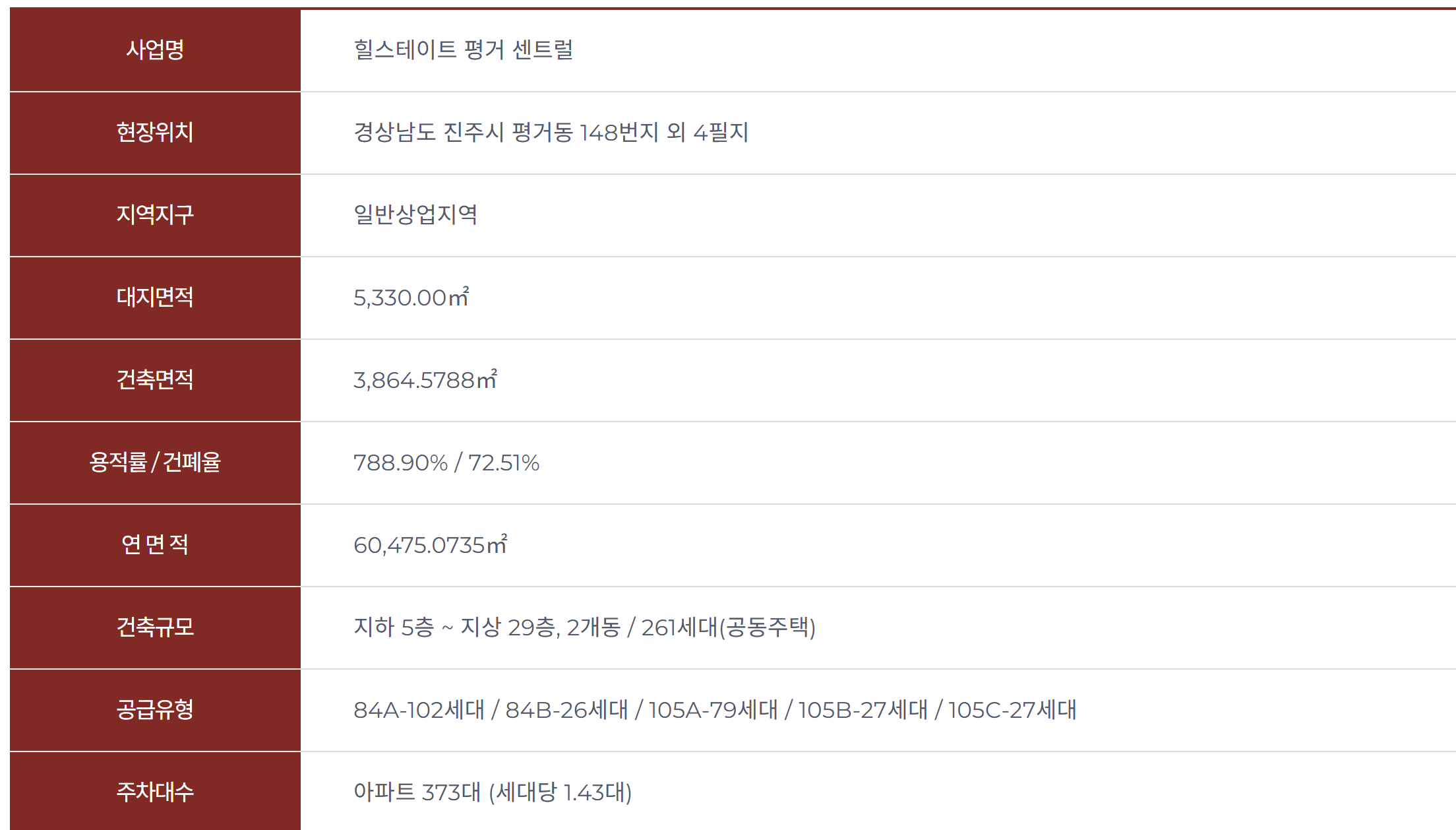 평거힐스테이트개요 (2).png